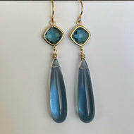 London Blue Quartz Bezeled Dangle Earrings